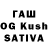 МАРИХУАНА SATIVA & INDICA SafetyMusic